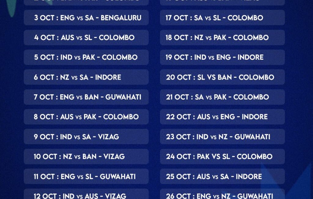 women's world cup table