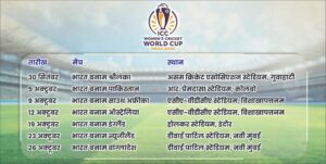 India women's national cricket team